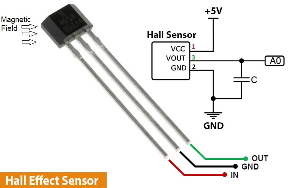 49E Linear Hall Effect Sensor Module  OH49E  SS49E Magnetic Sensor Element for Arduino and DIY Projects in Pakistan